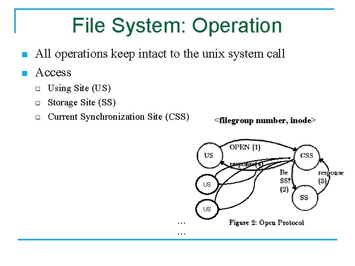 File System: Operation n n All operations keep intact to the unix system call