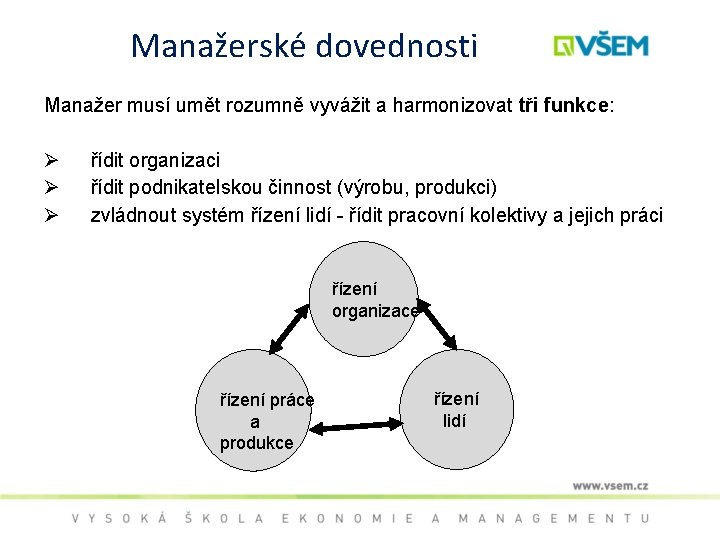 Manažerské dovednosti Manažer musí umět rozumně vyvážit a harmonizovat tři funkce: Ø Ø Ø