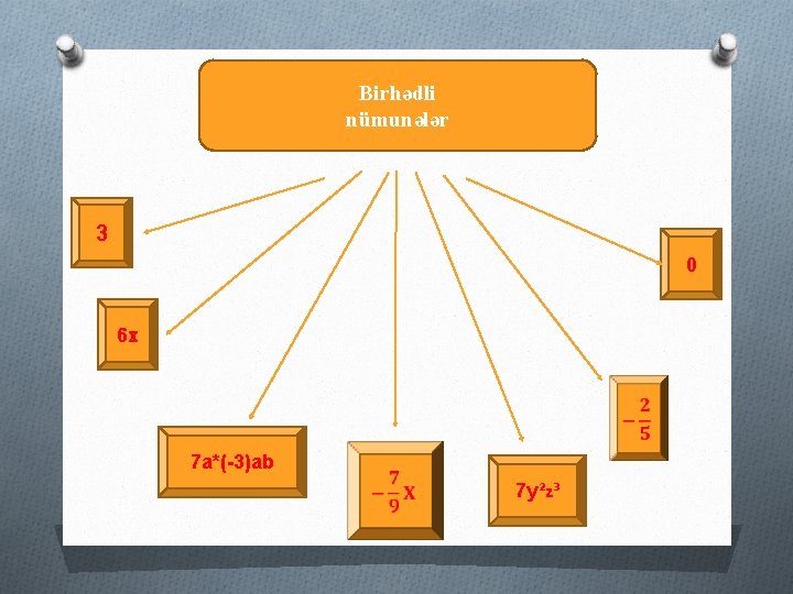 Birhədli nümunələr 3 0 6 x 7 a*(-3)ab 7 y²z³ 