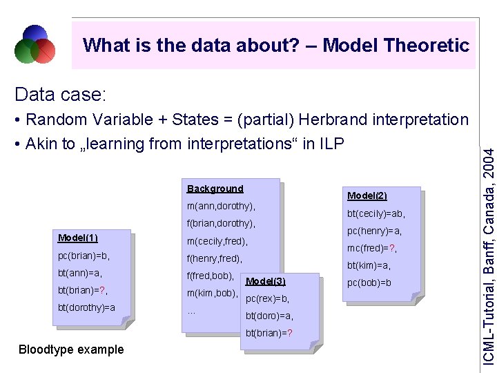 What is the data about? – Model Theoretic • Random Variable + States =