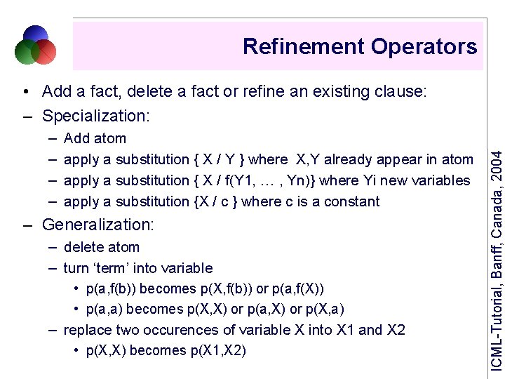 Refinement Operators – – Add atom apply a substitution { X / Y }