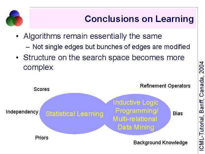 Conclusions on Learning • Algorithms remain essentially the same • Structure on the search