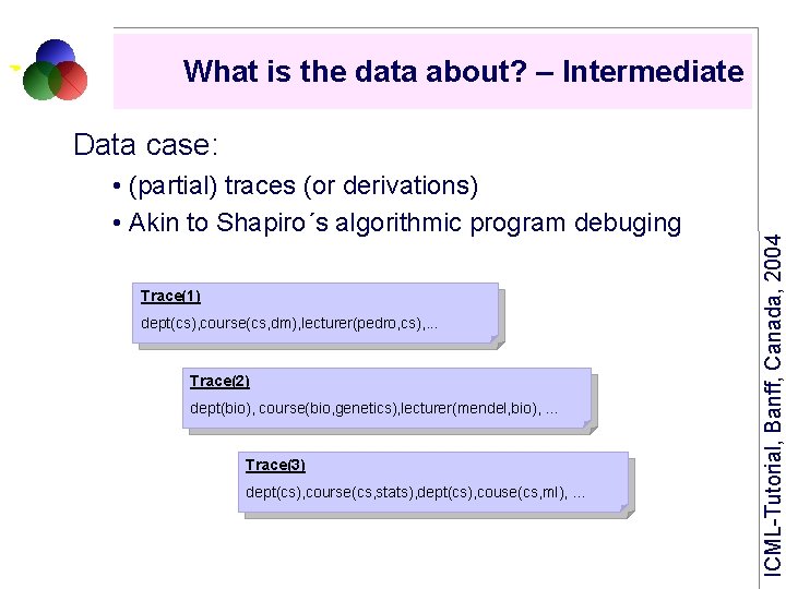 What is the data about? – Intermediate Data case: • (partial) traces (or derivations)