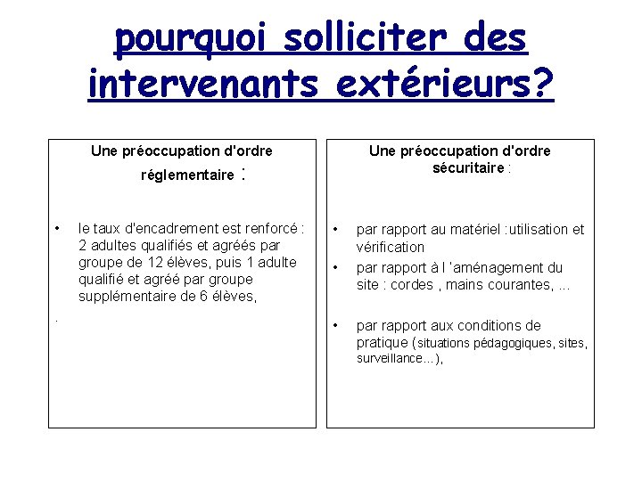 pourquoi solliciter des intervenants extérieurs? Une préoccupation d'ordre sécuritaire : réglementaire : • .