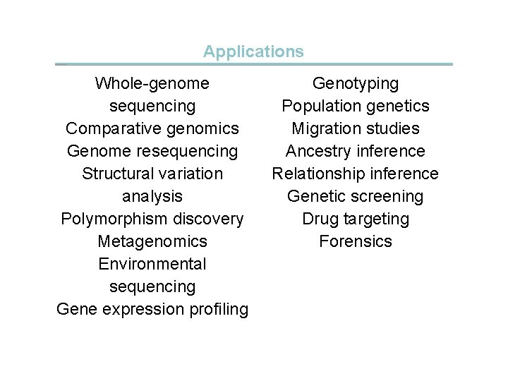 Applications Whole-genome sequencing Comparative genomics Genome resequencing Structural variation analysis Polymorphism discovery Metagenomics Environmental
