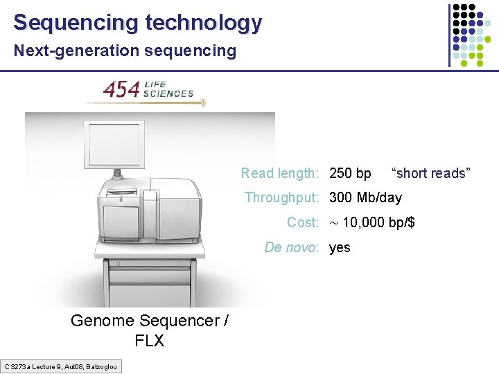 Sequencing technology Next-generation sequencing Read length: 250 bp “short reads” Throughput: 300 Mb/day Cost: