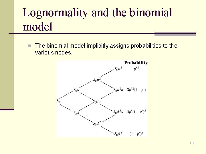 Lognormality and the binomial model n The binomial model implicitly assigns probabilities to the