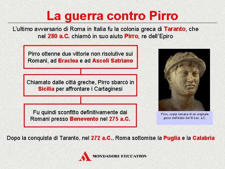 La guerra contro Pirro L’ultimo avversario di Roma in Italia fu la colonia greca