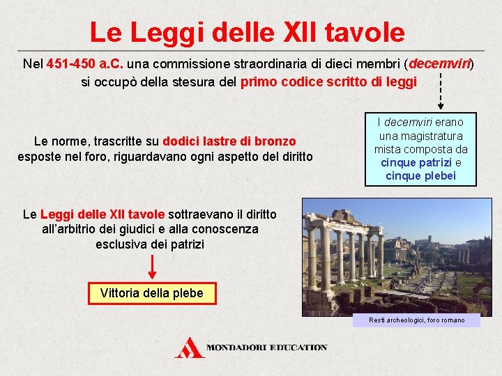 Le Leggi delle XII tavole Nel 451 -450 a. C. una commissione straordinaria di