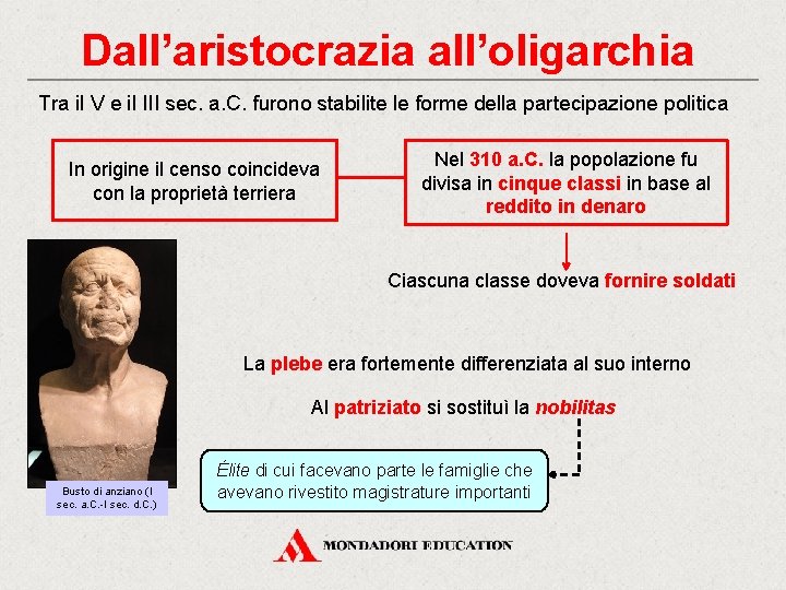 Dall’aristocrazia all’oligarchia Tra il V e il III sec. a. C. furono stabilite le