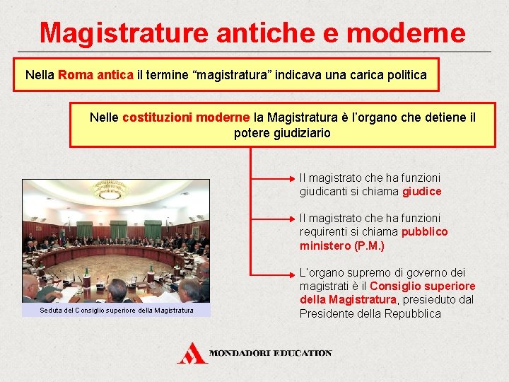 Magistrature antiche e moderne Nella Roma antica il termine “magistratura” indicava una carica politica