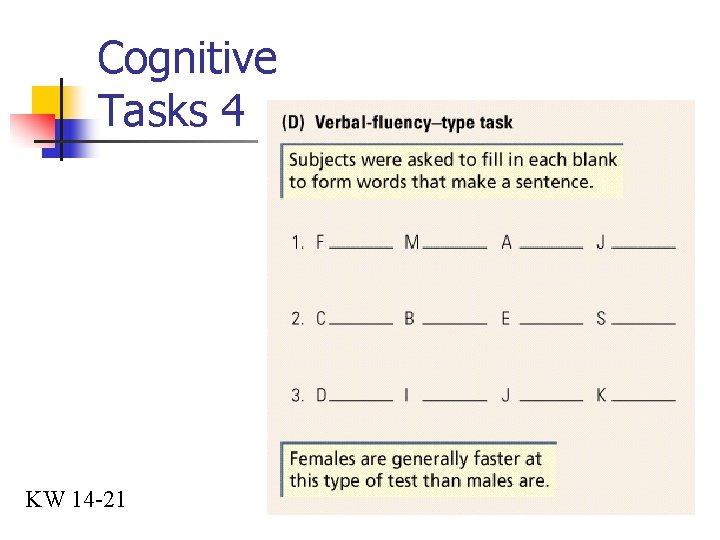 Cognitive Tasks 4 KW 14 -21 
