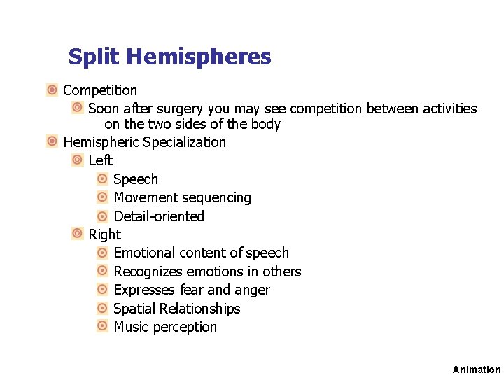 Split Hemispheres Competition Soon after surgery you may see competition between activities on the