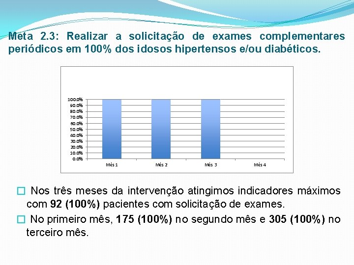 Meta 2. 3: Realizar a solicitação de exames complementares periódicos em 100% dos idosos
