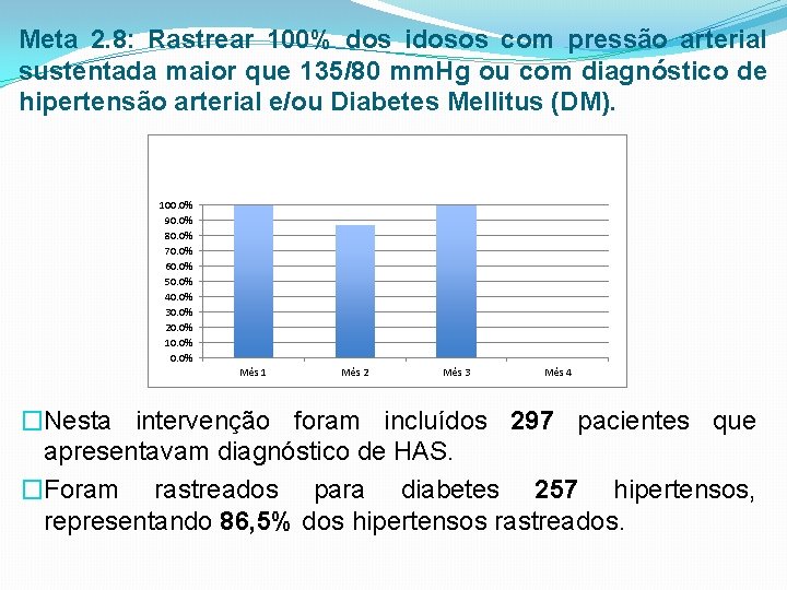 Meta 2. 8: Rastrear 100% dos idosos com pressão arterial sustentada maior que 135/80