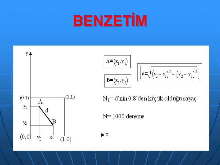 BENZETİM 