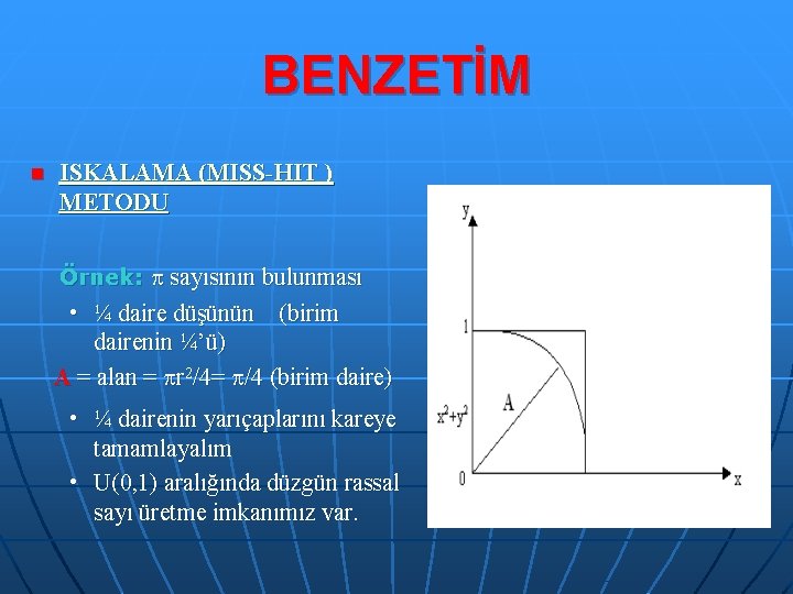 BENZETİM n ISKALAMA (MISS-HIT ) METODU Örnek: sayısının bulunması • ¼ daire düşünün (birim