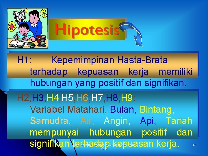 Hipotesis H 1: Kepemimpinan Hasta-Brata terhadap kepuasan kerja memiliki hubungan yang positif dan signifikan.