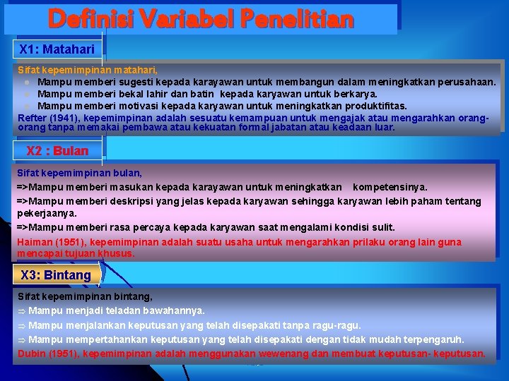 Definisi Variabel Penelitian X 1: Matahari Sifat kepemimpinan matahari, l Mampu memberi sugesti kepada