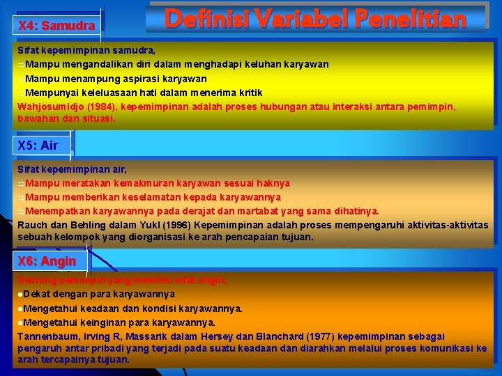 X 4: Samudra Definisi Variabel Penelitian Sifat kepemimpinan samudra, ÞMampu mengandalikan diri dalam menghadapi