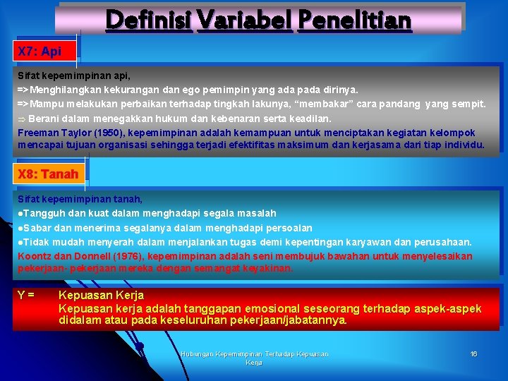 Definisi Variabel Penelitian X 7: Api Sifat kepemimpinan api, =>Menghilangkan kekurangan dan ego pemimpin