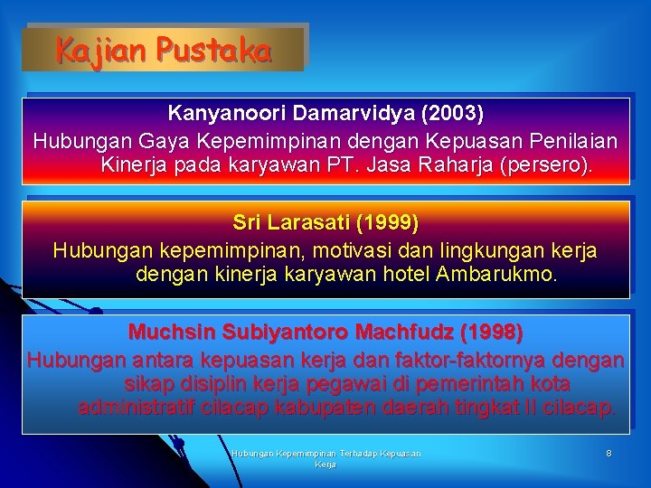 Kajian Pustaka Kanyanoori Damarvidya (2003) Hubungan Gaya Kepemimpinan dengan Kepuasan Penilaian Kinerja pada karyawan