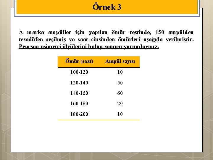 Örnek 3 A marka ampüller için yapılan ömür testinde, 150 ampülden tesadüfen seçilmiş ve