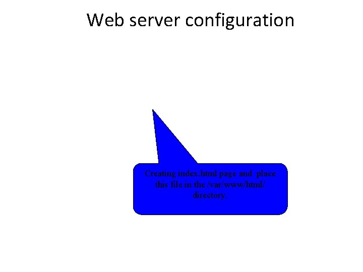 Web server configuration Creating index. html page and place this file in the /var/www/html/