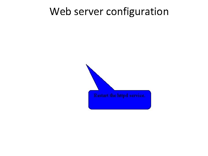 Web server configuration Restart the httpd service. 