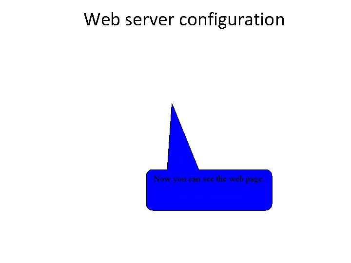 Web server configuration Now you can see the web page. 