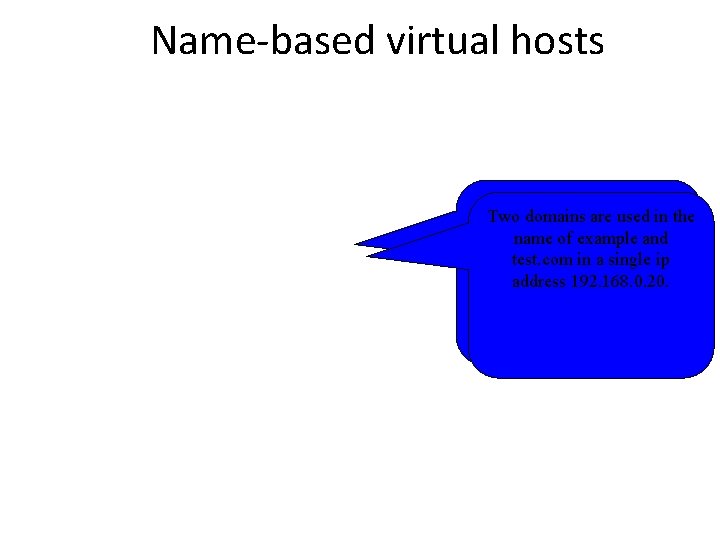 Name-based virtual hosts Here we place two domains Two domains are used in the