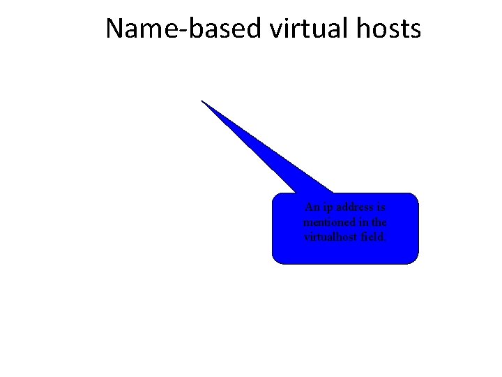 Name-based virtual hosts An ip address is mentioned in the virtualhost field. 