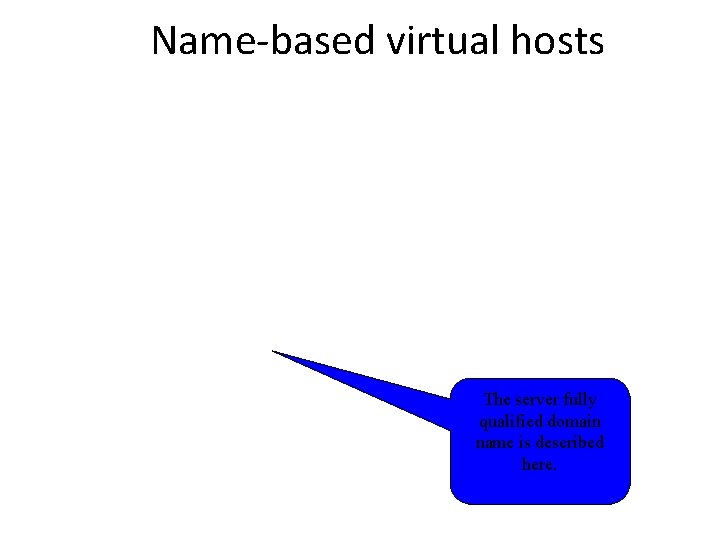 Name-based virtual hosts The server fully qualified domain name is described here. 