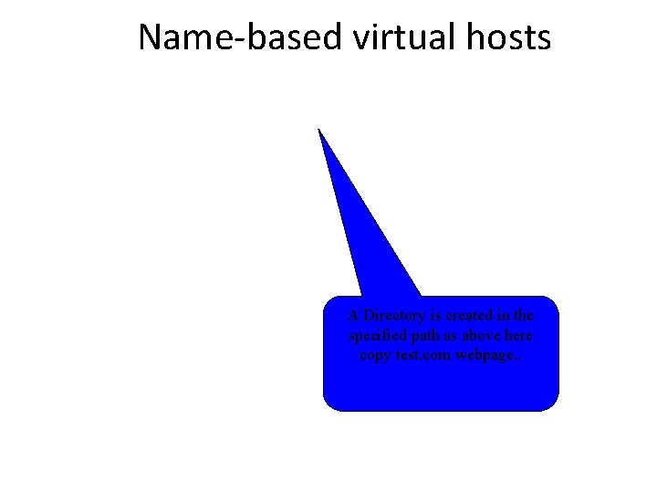 Name-based virtual hosts A Directory is created in the specified path as above here