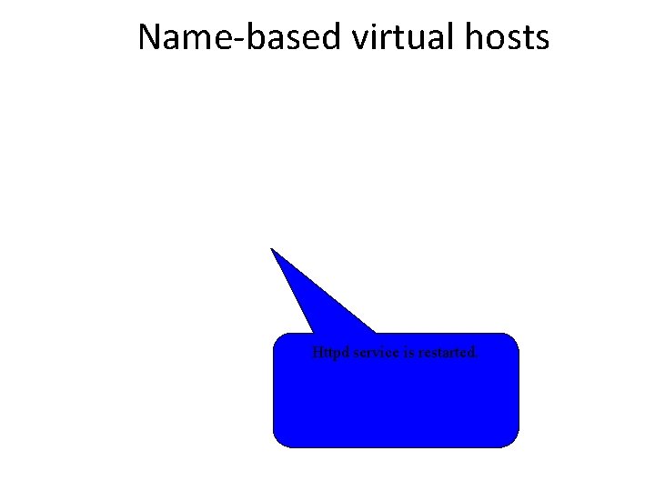 Name-based virtual hosts Httpd service is restarted. 