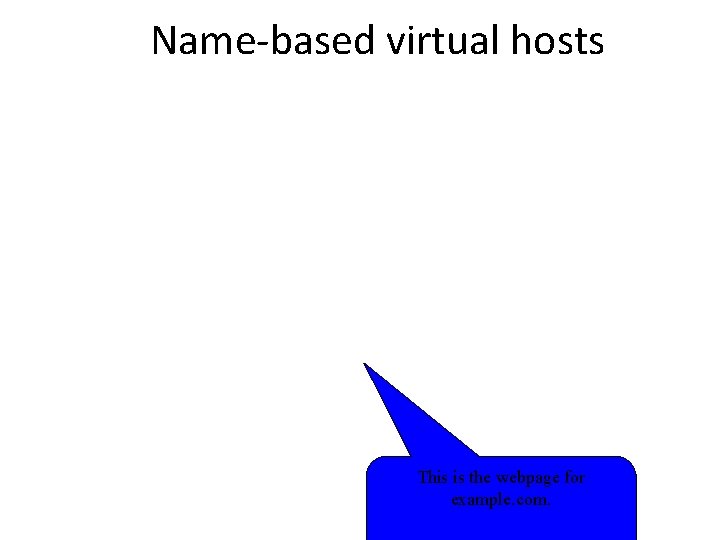 Name-based virtual hosts This is the webpage for example. com. 