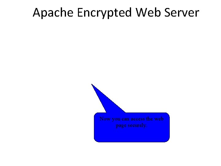 Apache Encrypted Web Server Now you can access the web page securely. 