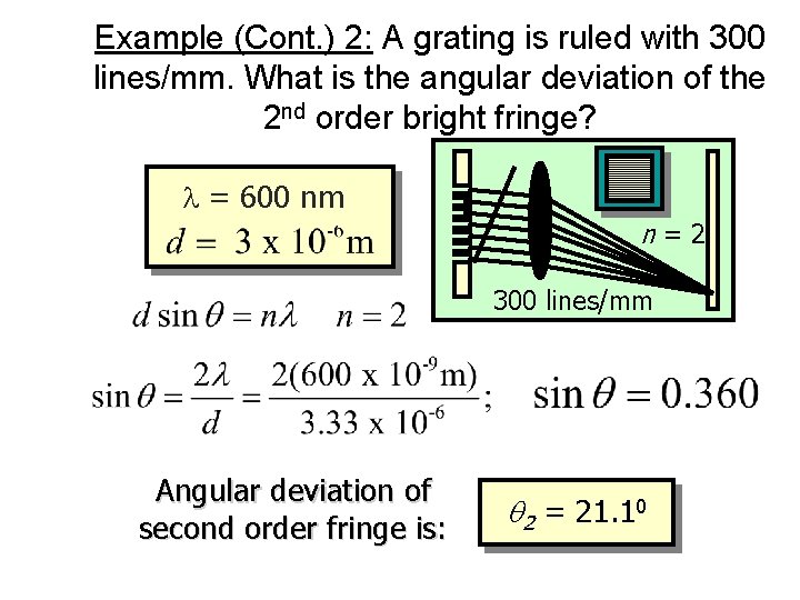 Example (Cont. ) 2: A grating is ruled with 300 lines/mm. What is the