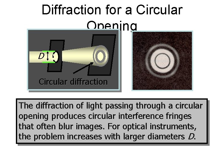 Diffraction for a Circular Opening D Circular diffraction The diffraction of light passing through