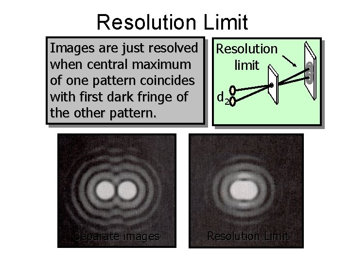 Resolution Limit Images are just resolved when central maximum of one pattern coincides with