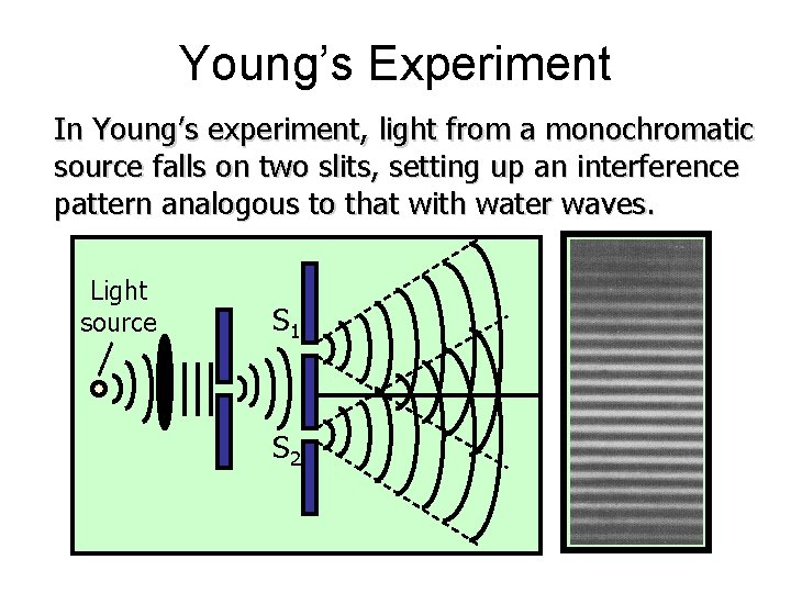 Young’s Experiment In Young’s experiment, light from a monochromatic source falls on two slits,