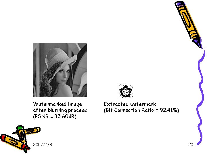 Watermarked image after blurring process (PSNR = 35. 60 d. B) 2007/4/8 Extracted watermark