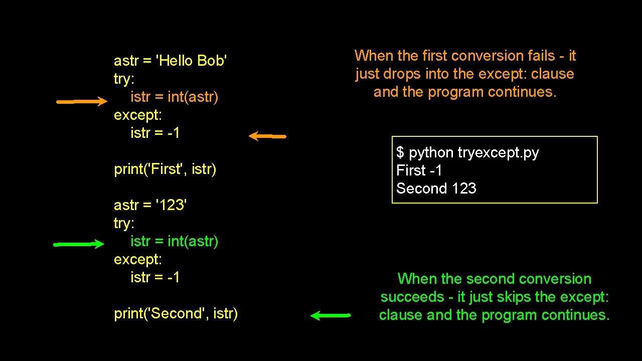astr = 'Hello Bob' try: istr = int(astr) except: istr = -1 print('First', istr) astr = 'Hello Bob' try: istr = int(astr) except: istr = -1 print('First', istr)