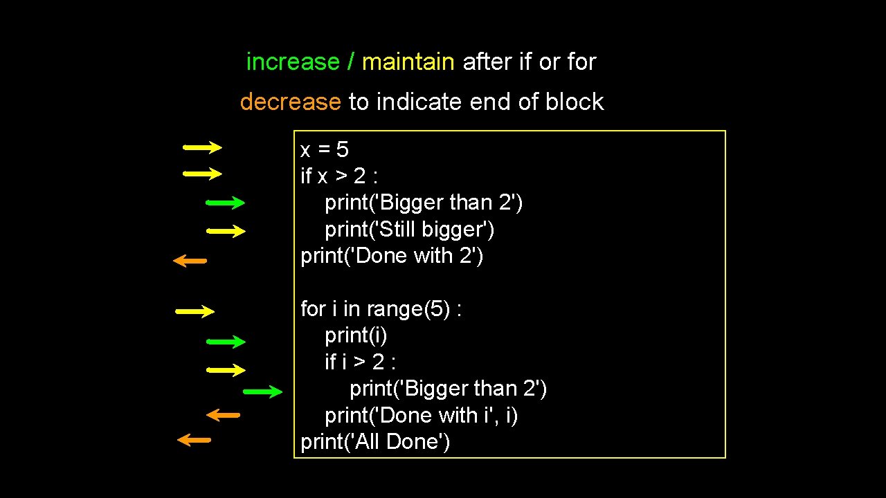 increase / maintain after if or for decrease to indicate end of block x=5 increase / maintain after if or for decrease to indicate end of block x=5