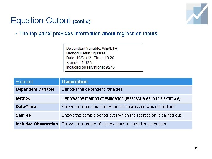 Equation Output (cont’d) • The top panel provides information about regression inputs. Element Description Equation Output (cont’d) • The top panel provides information about regression inputs. Element Description