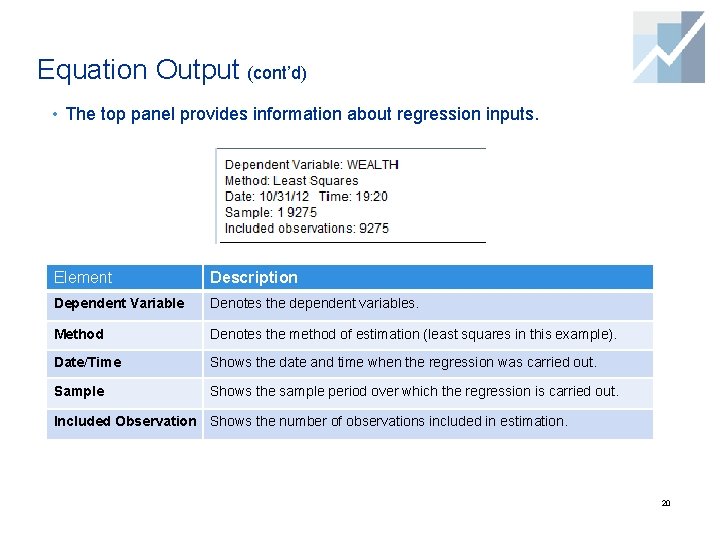 Equation Output (cont’d) • The top panel provides information about regression inputs. Element Description