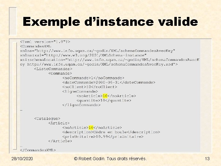 Exemple d’instance valide 28/10/2020 © Robert Godin. Tous droits réservés. 13 