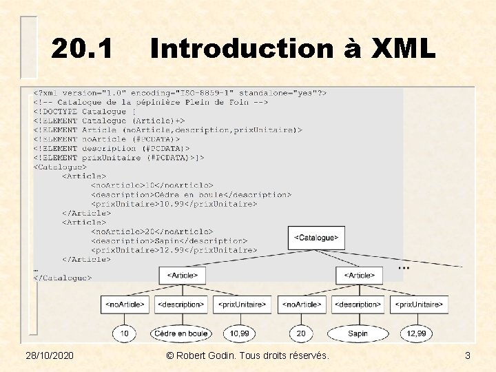 20. 1 28/10/2020 Introduction à XML © Robert Godin. Tous droits réservés. 3 