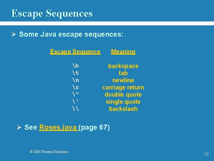 Escape Sequences Ø Some Java escape sequences: Escape Sequence Meaning b t n r