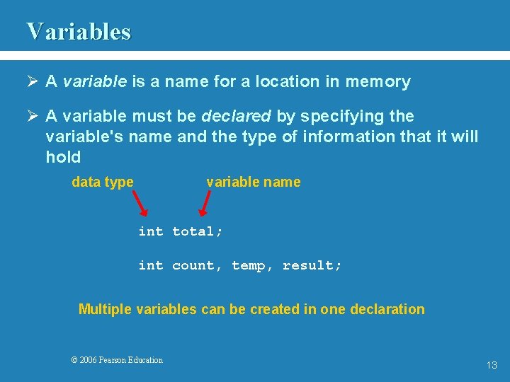 Variables Ø A variable is a name for a location in memory Ø A